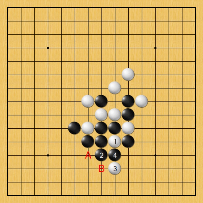 Gomoku Renju