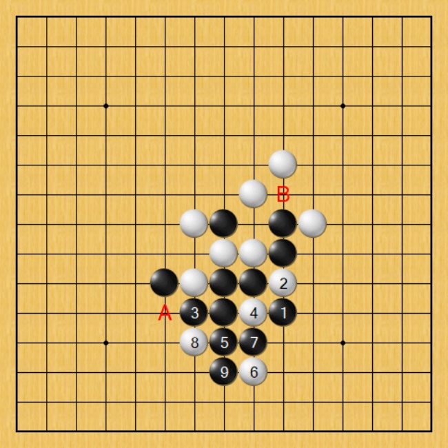 Gomoku Renju