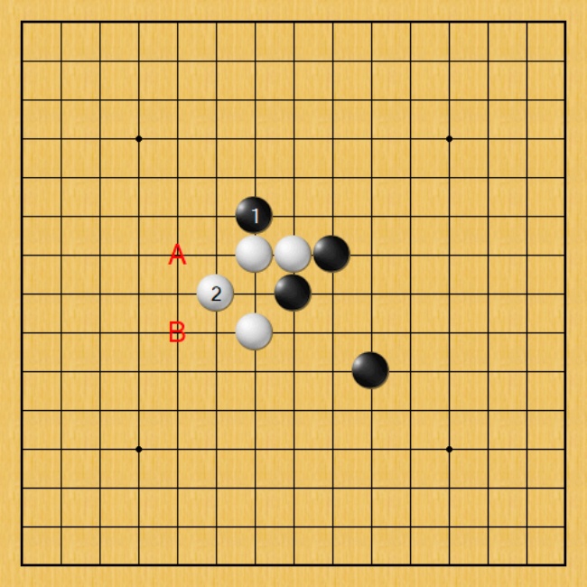 Gomoku Renju