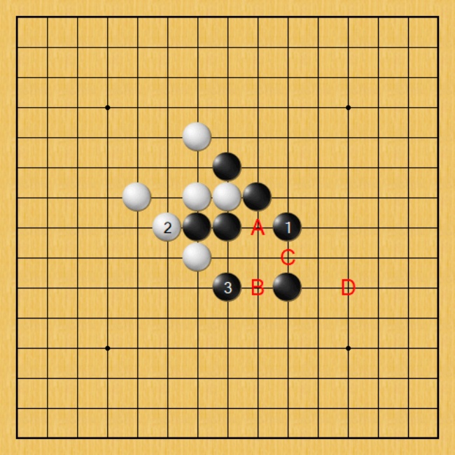 Gomoku Renju