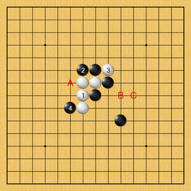 Gomoku Renju
