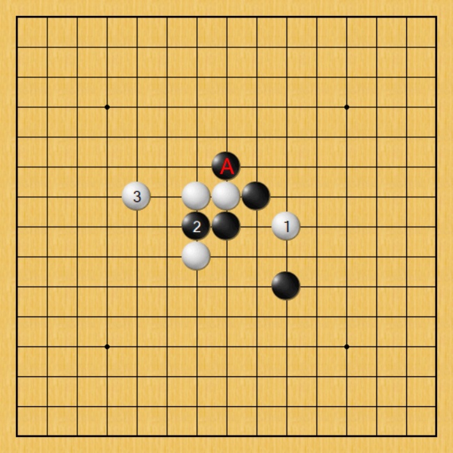 Gomoku Renju